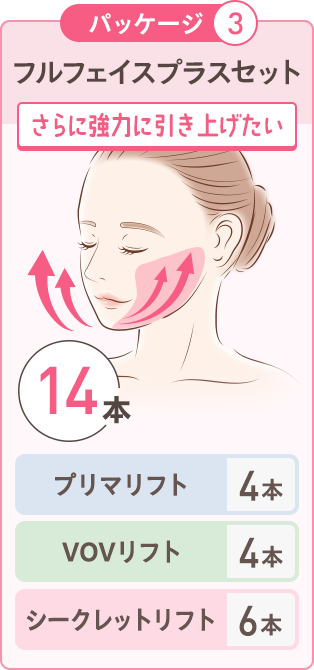 パッケージプラン3 イメージ
