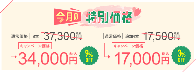 今月のおすすめ治療キャンペーン