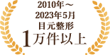 長谷川 裕之医師No.1