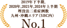 鴨田 隆弘医師No.1