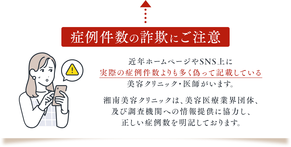 症例件数の詐欺にご注意