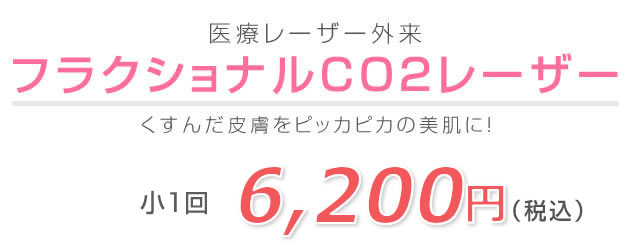 フラクショナルCO2レーザー