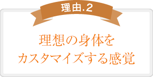 理想の身体をカスタマイズする感覚