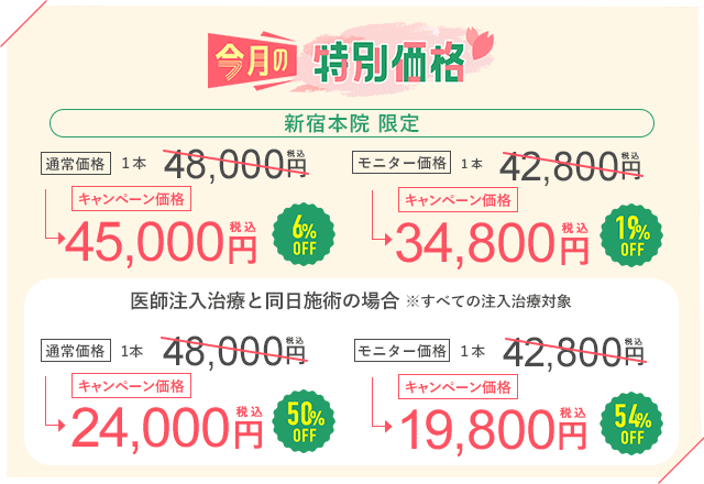 今月のキャンペーン