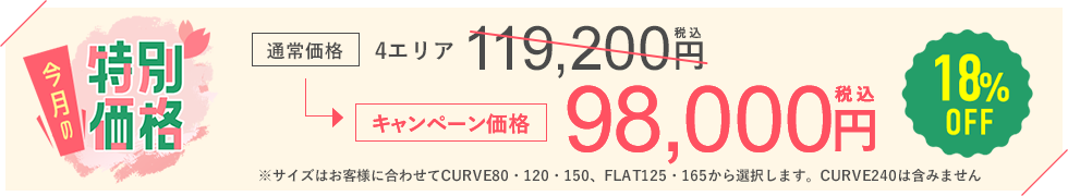 今月のおすすめ治療キャンペーン