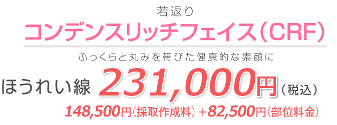 コンデンスリッチフェイス（CRF）